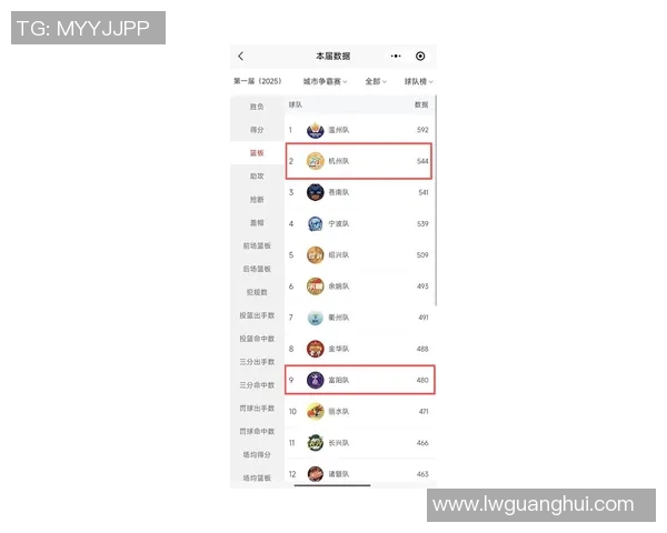 杭州排球队在全国排球力量排行榜中荣获第八名展现出强劲实力与潜力